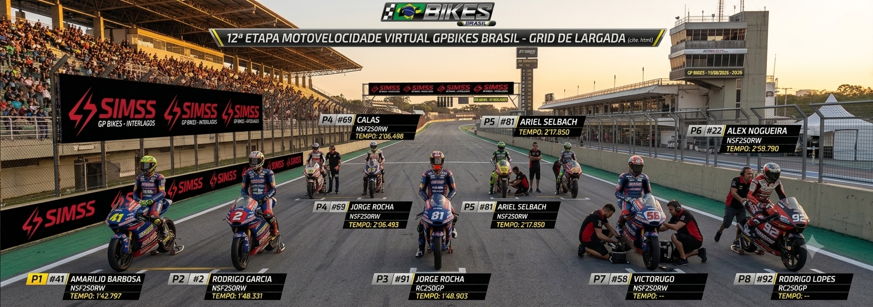 Grid de largada da 12ª etapa